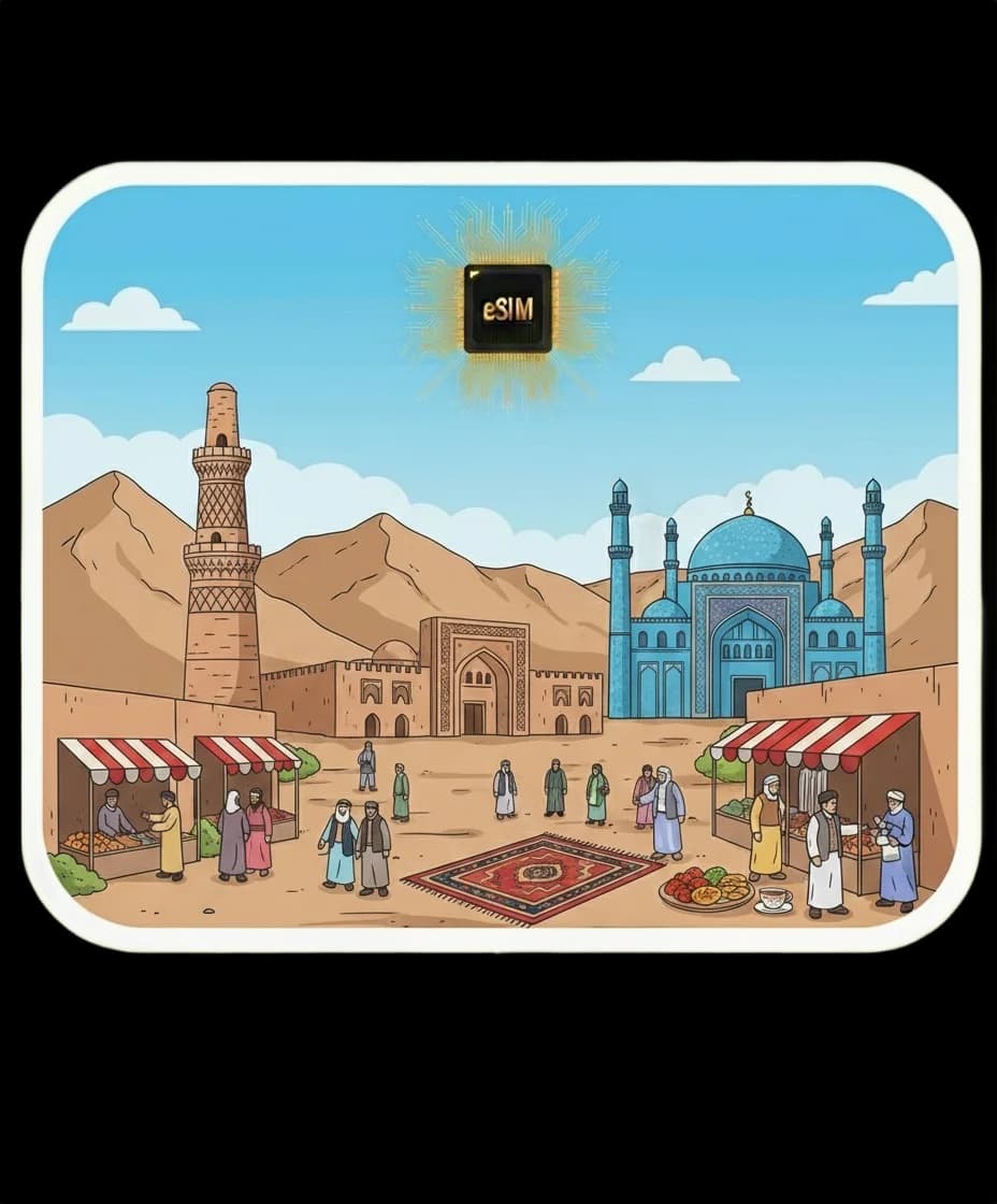 Afghanistan